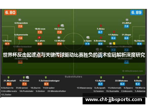 世界杯反击起速点与关键传球驱动比赛胜负的战术密码解析深度研究
