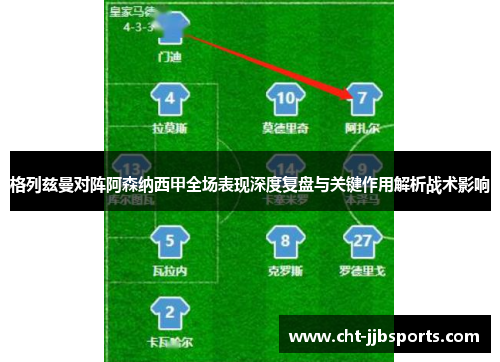 格列兹曼对阵阿森纳西甲全场表现深度复盘与关键作用解析战术影响