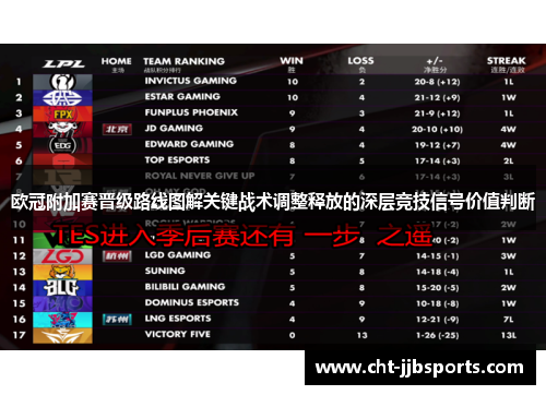 欧冠附加赛晋级路线图解关键战术调整释放的深层竞技信号价值判断