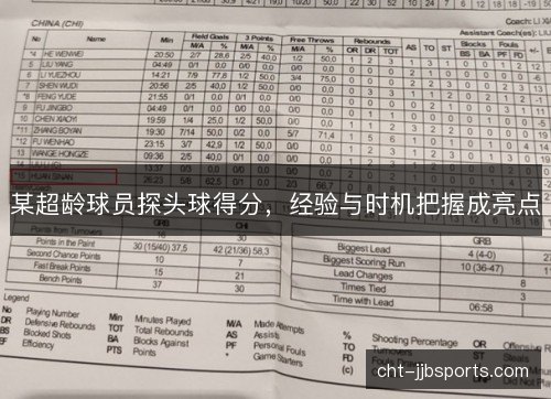 某超龄球员探头球得分，经验与时机把握成亮点